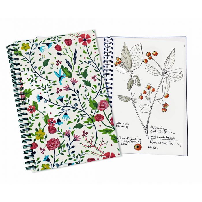 Womanswork Garden Journals